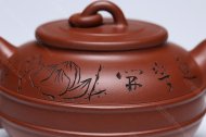 線(xiàn)圓